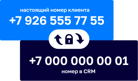 Подмена телефонного номера в CRM